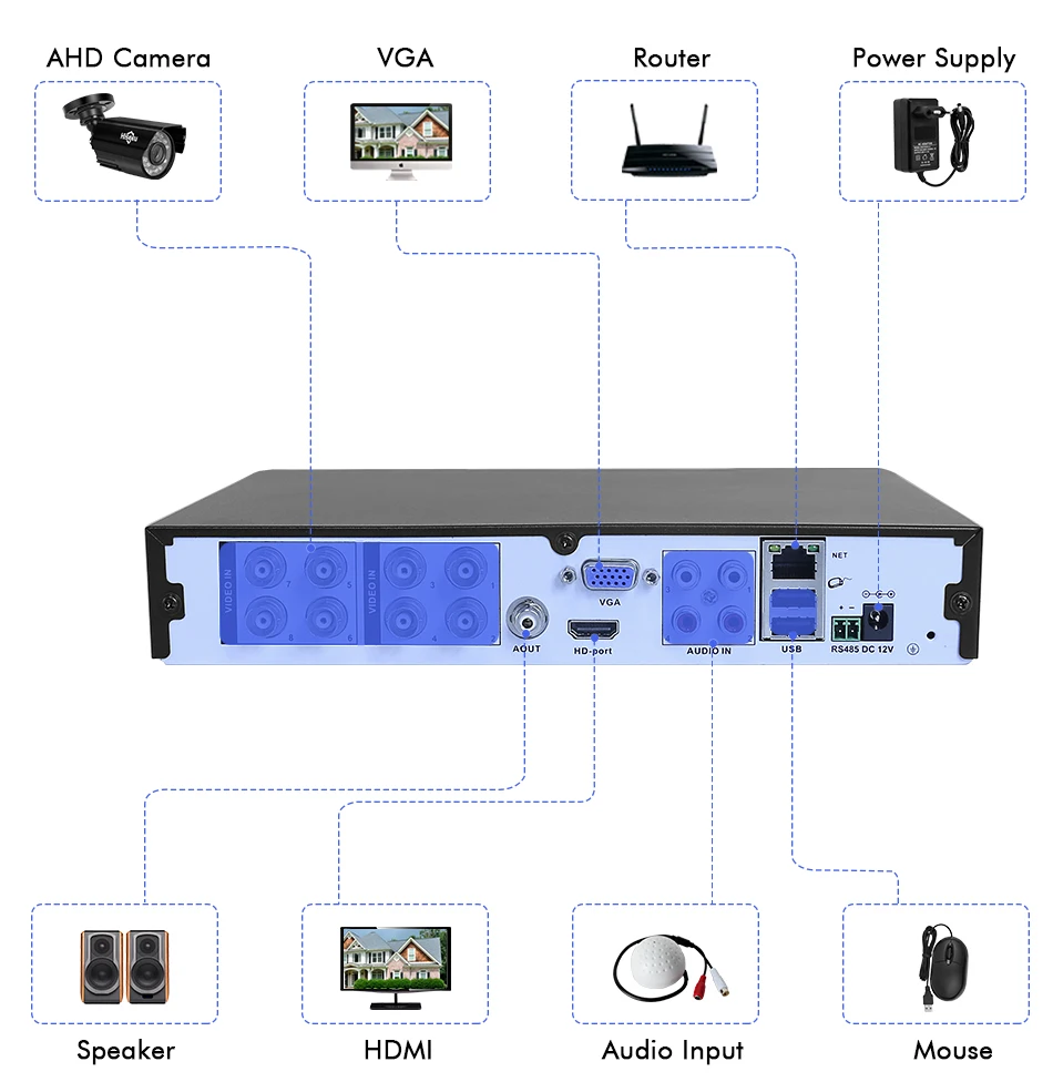 Hiseeu 5MP безопасности Камера Системы 8CH AHD DVR Kit 4/8 шт. 5.0MP HD помещении на открытом воздухе CCTV Камера P2P видеонаблюдение Системы набор