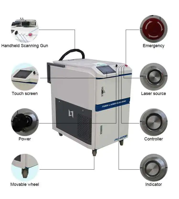 Волоконная Лазерная Очистительная Машина для ржавчины краски пятен покрытия 500 Вт волоконная Лазерная Очистительная Машина