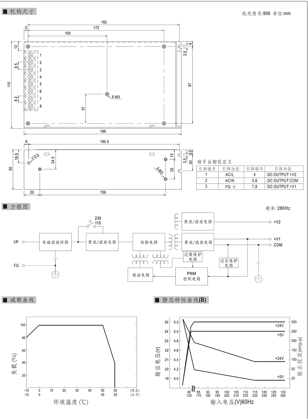 DIANQI двойной выход импульсный источник питания D-120A 5V12A 12V5A ac dc преобразователь D-120B 5V10A 24V4A ac в dc источник питания
