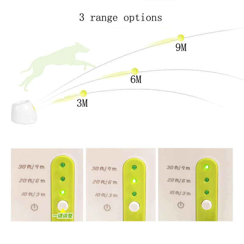 1 шт. теннисная пусковая машина для собак, игрушки для домашних животных, автоматическая теннисная метательная машина, устройство для бросания мячей, секционное устройство с 3 шариками