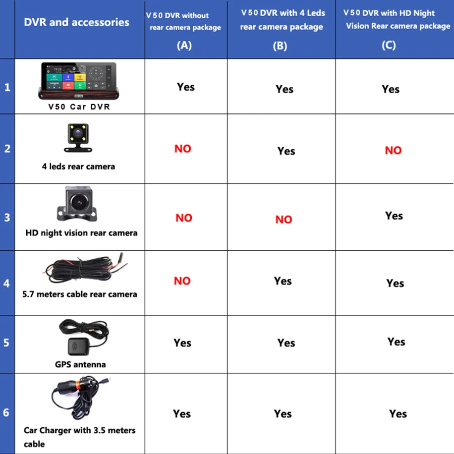 V50 accessories