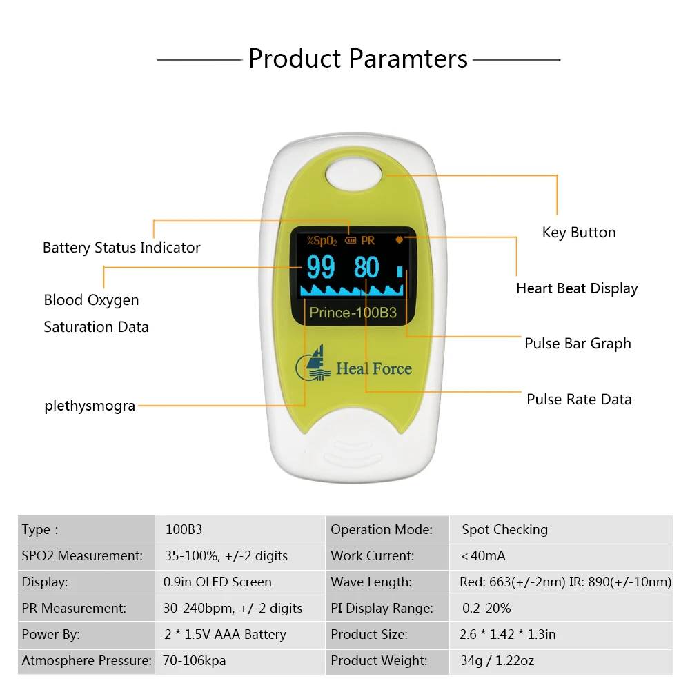Oxímetro de Pulso Monitor de Saturação de Oxigênio Detectar do Índice de Perfusão Heal Force Oled Dedo Sangue Médica & Bolsa Spo2 Pulsação no 5 Beleza e saúde