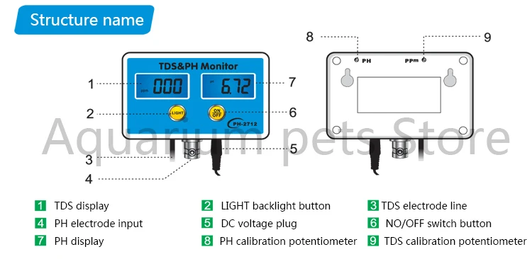 Аквариум тест качества воды TDS значение/значение рН долгосрочные монитор аквариума PH тестер прибор для измерения pH для аквариума
