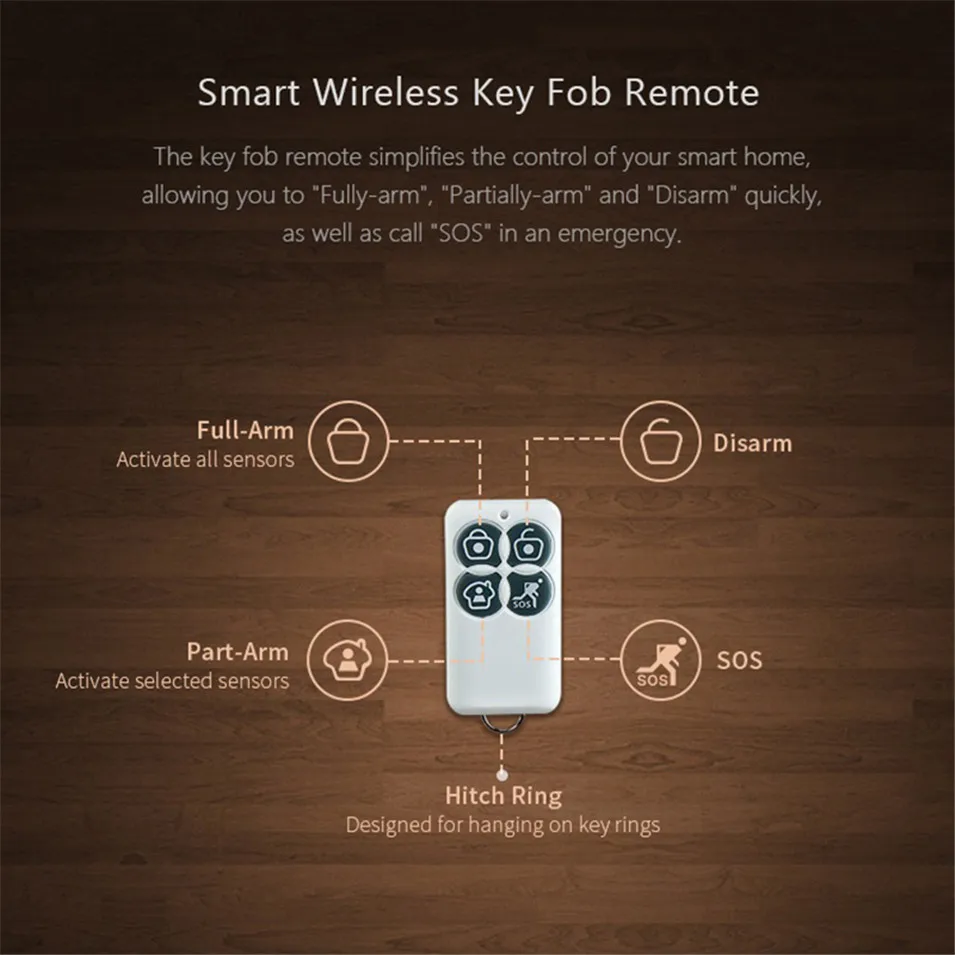 2017 New Arrival Smart Broadlink Wireless 433Mhz Key Fob Remote For S1 S1C SmartONE Home Alarm SOS Security Device