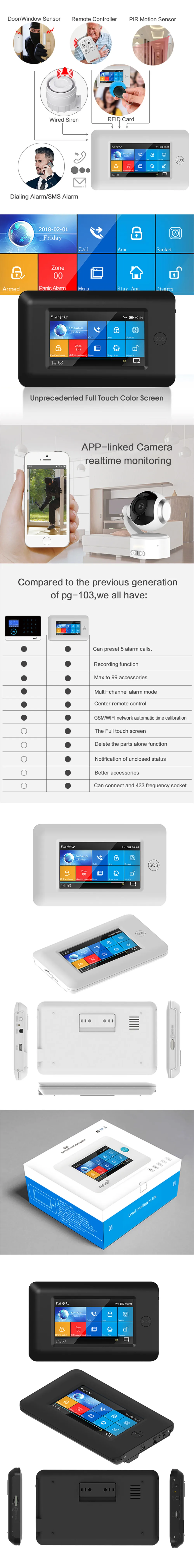 PGST 433 МГц все сенсорный цветной экран беспроводной wifi GSM GPRS SOS RFID карта умный дом монитор безопасности охранная сигнализация комплекты