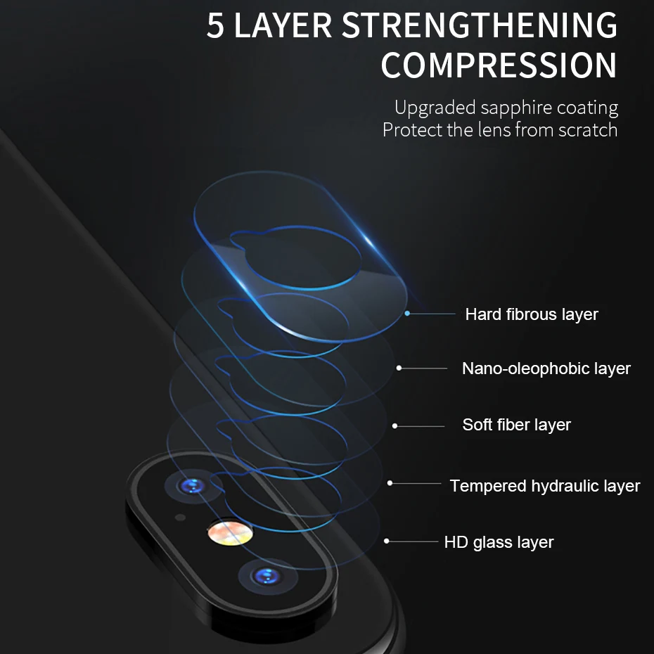 PZOZ Für iphone Xs Max Kamera Objektiv Protector Schutz Glas Für telefon Xs Xsmax Objektiv Zurück K