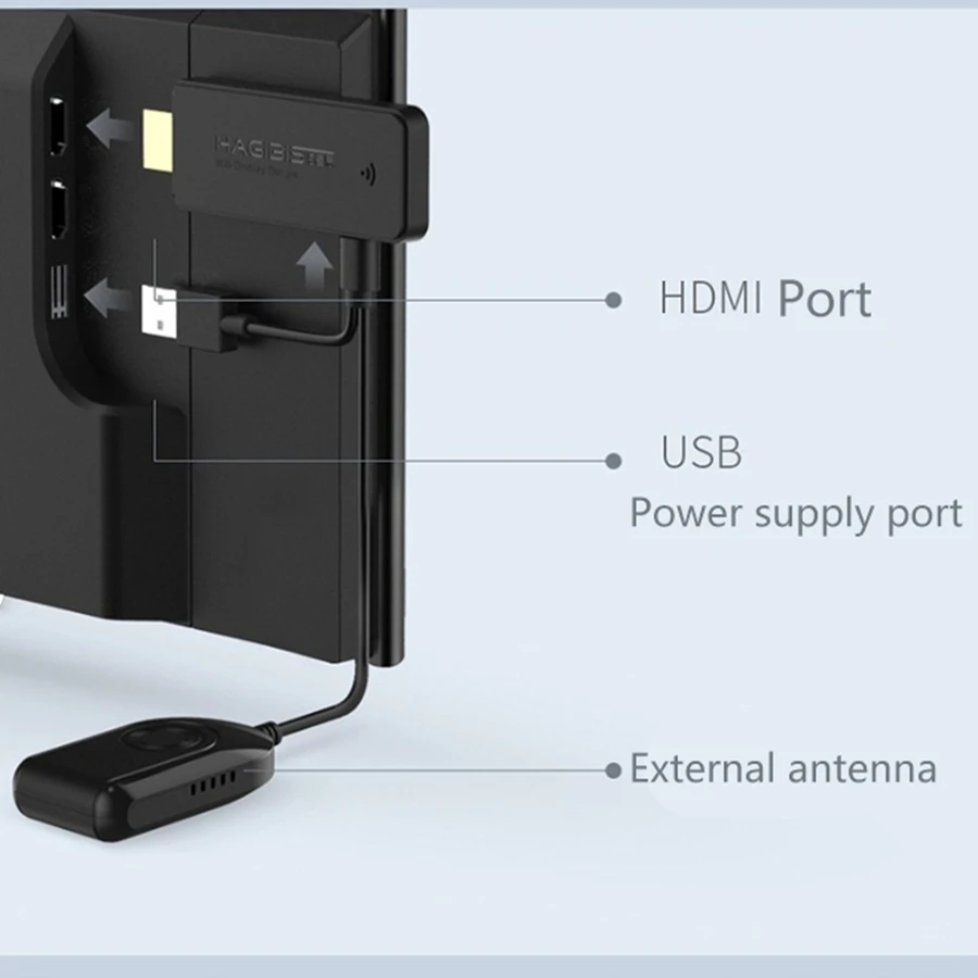  Xiaomi Youpin HDMI Wireless Mirroring Multiple Device with Same Screen WIFI 2.4g+5g 1080p HD One Sc