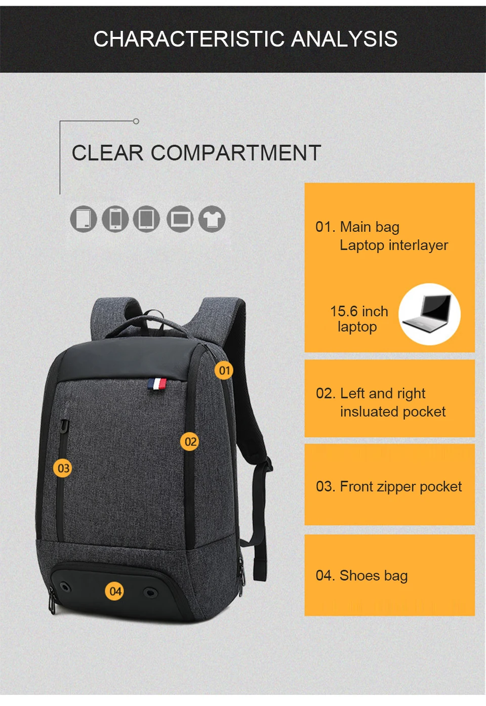 15.6 Inch Laptop Backpack Bag Mens Women Travel Bags Keep Cool Warm Large Capacity Men's Business Backpacks Men Female Smart Bag (3)