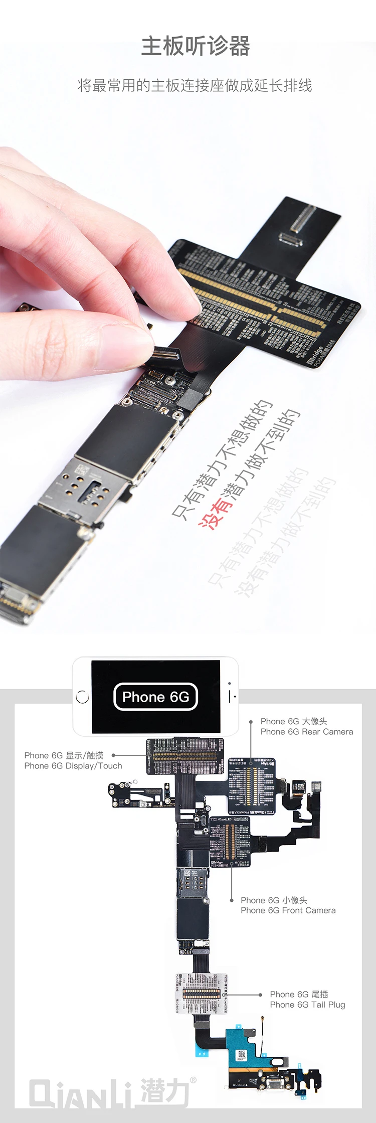 IBRIDGE