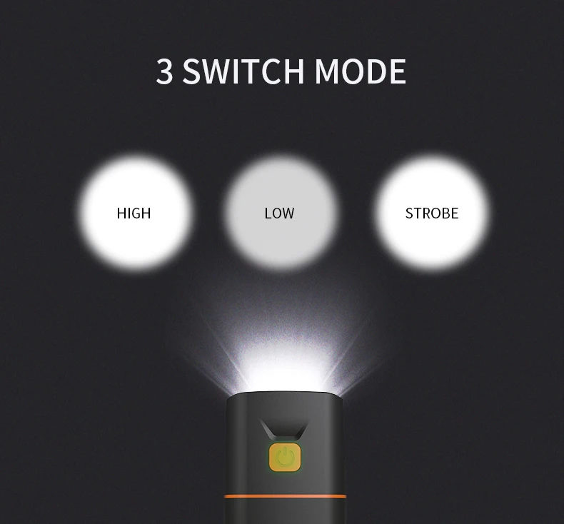 Велосипедный светильник на 5200 мА/ч L2/T6 USB Перезаряжаемый внешний аккумулятор встроенный 2*18650 батареи 3 режима Водонепроницаемый головной светильник Аксессуары для велосипеда