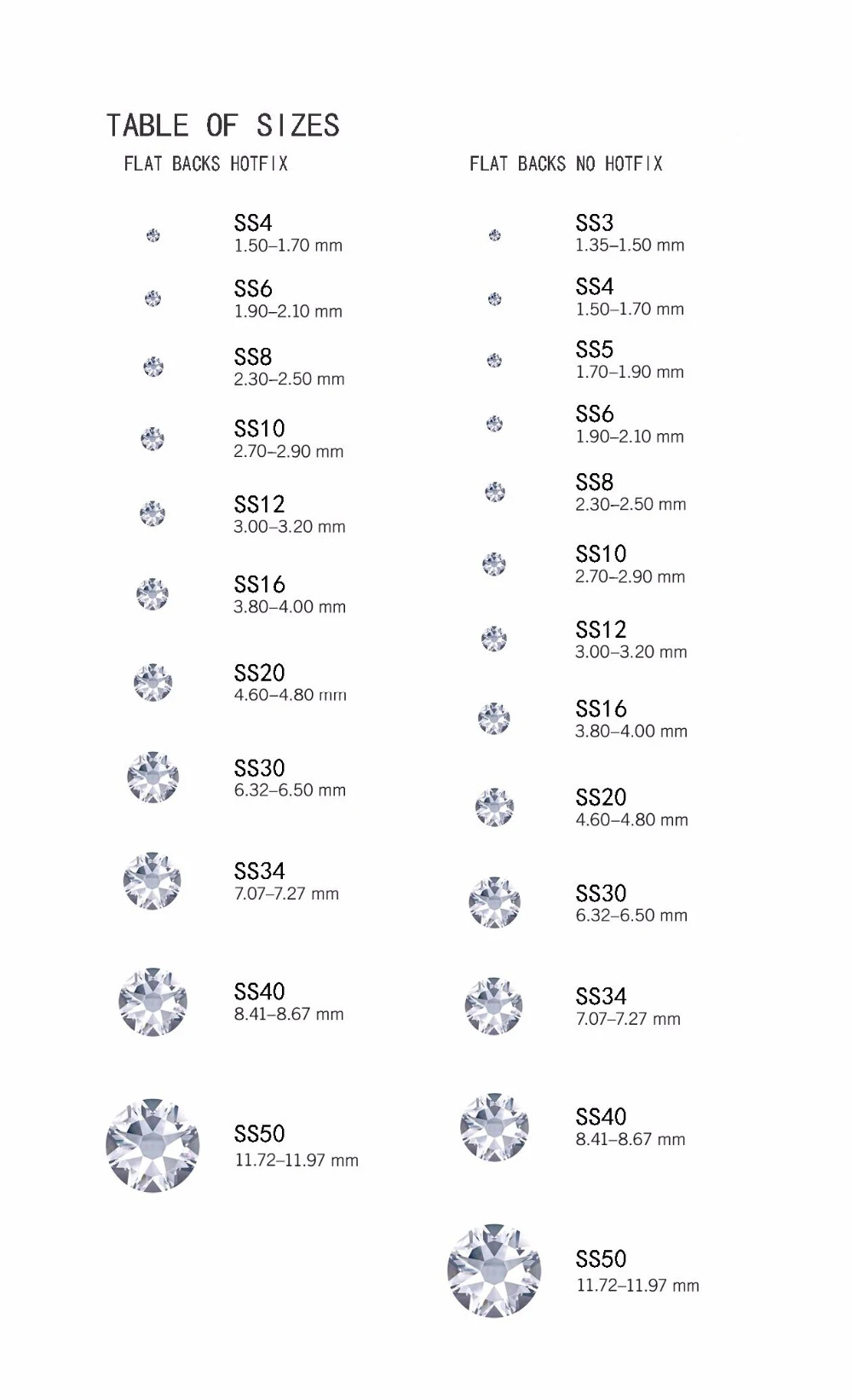 ZSize Chart