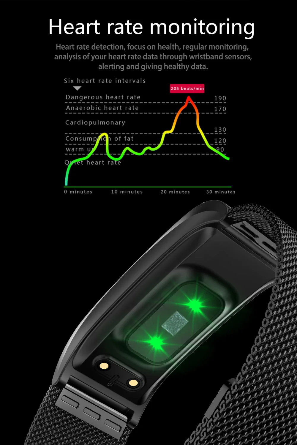 Robotsky F4, смарт-браслет, gps, металлический сенсорный экран, монитор артериального давления, фитнес-трекер, часы для мужчин и женщин, спортивный шагомер, умный Браслет