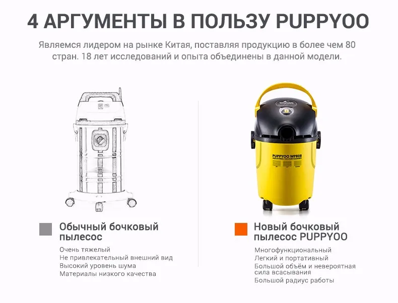 vacuum cleaner puppyoo WP808_01 (4)
