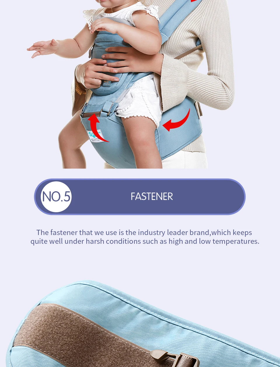 Saiyingmei эргорюкзак Перевозчик Рюкзак Hipseat для новорожденных предотвратить O-тип ноги слинг Детские Кенгуру Для 0-36 месяцев