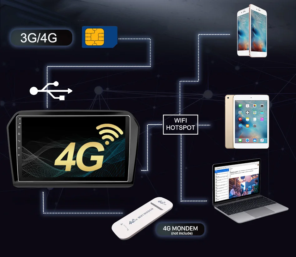 Sale Eunavi Two Din Car Multimedia Player Android 8.1 Auto Radio For Volkswagen/VW JETTA Octa 8 cores WIFI 2 din stereo 8