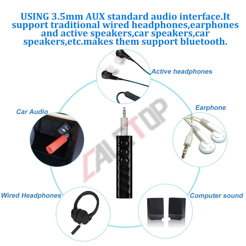 CALETOP Bluetooth receiver 4