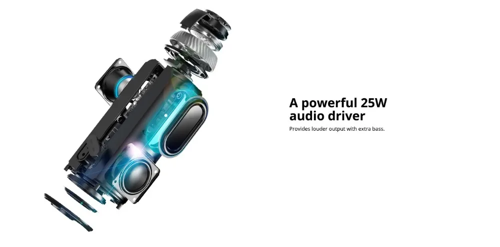 Tronsmart Element T6 Bluetooth Speaker 25W Portable Speaker with 360 Stereo Sound Soundbar Column 15H Play Time-Camouflage 1