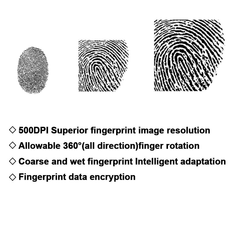 Sdk fingerprint is incorrect. Сканер отпечатков пальцев usb. elan fingerprint. fingerprint registration. hikvision fingerprint sdk.