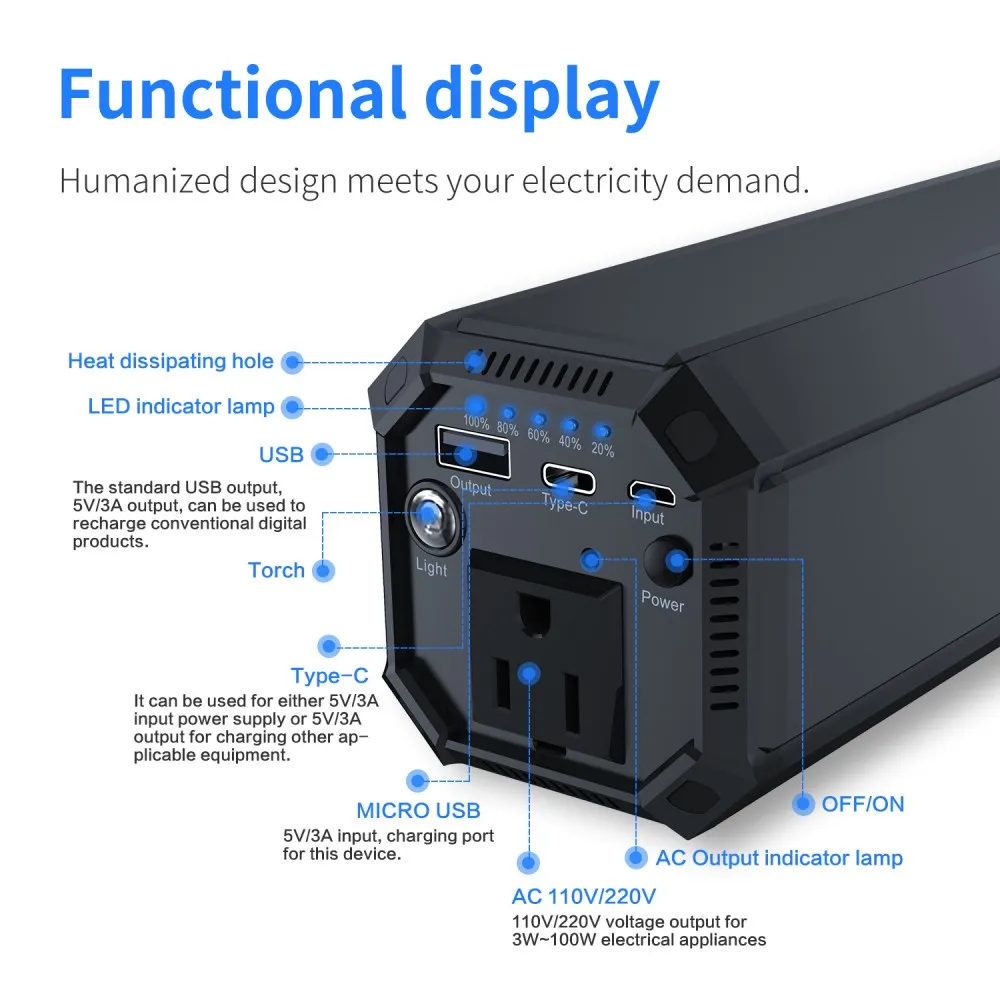 IP69 Инвертор AC power Bank с AC 100 Вт Синусоидальная волна и 17 Вт USB и 18 Вт type-C выход 31200 мАч батарея построена для 3-100 Вт использования прибора