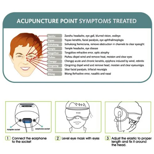 Breo isee 360 Clearance