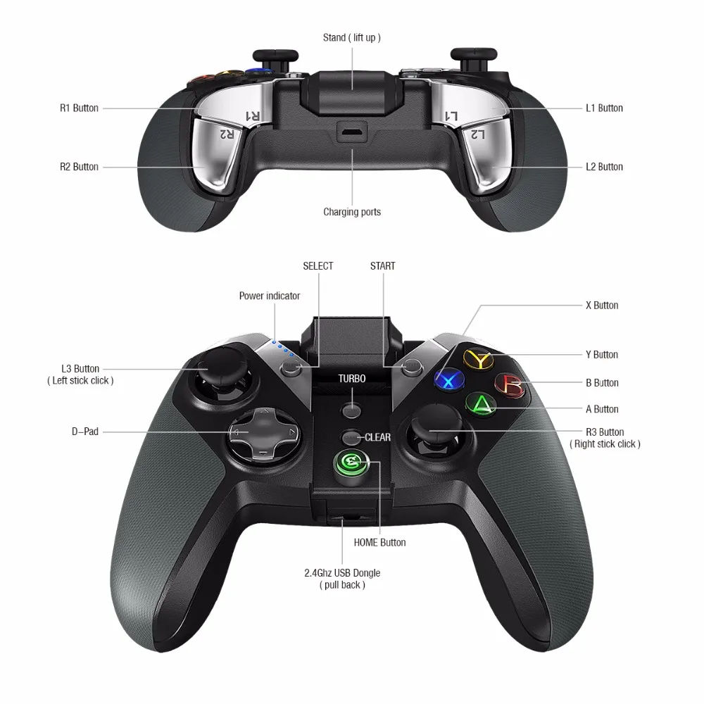 GameSir G4/G4s Bluetooth 4,0 de 2,4g inalámbrico/cable nes Gamepad del regulador del juego snes PC controlador Bluetooth (CN nosotros is Post) - 4