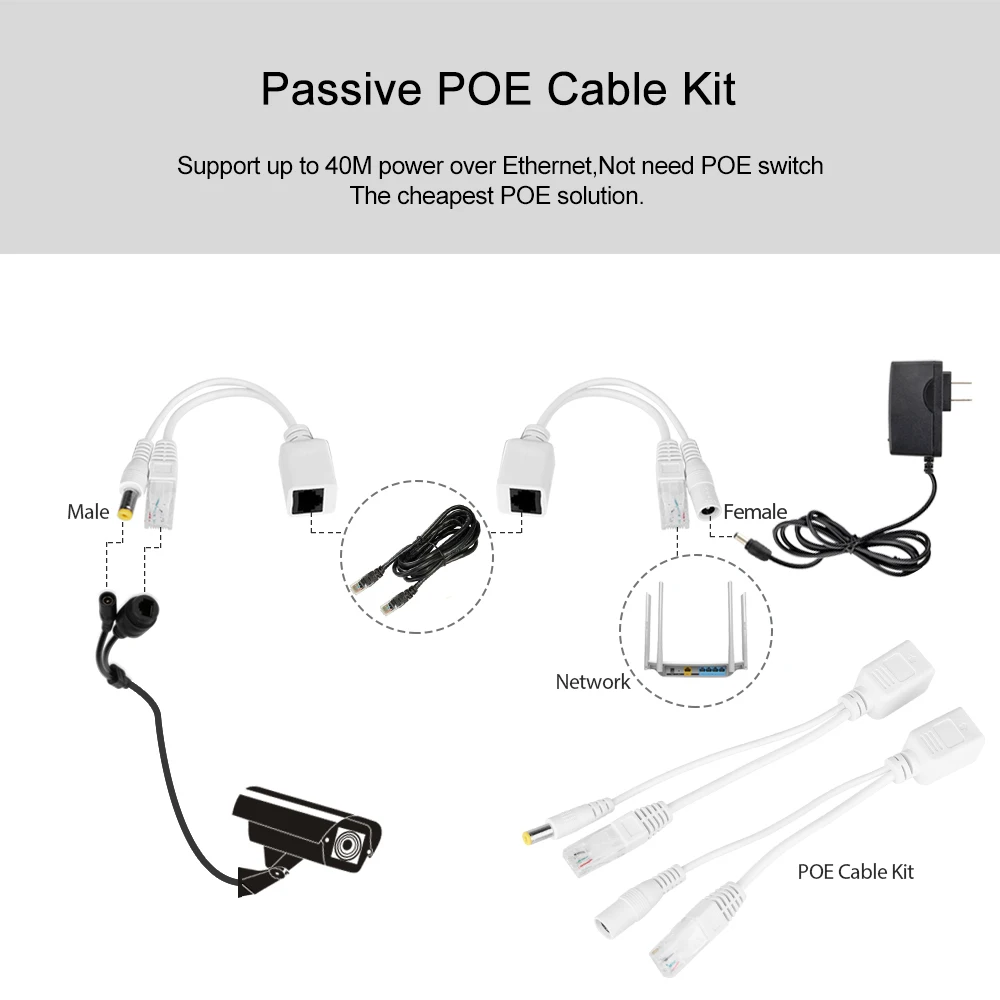 YN-IPC30