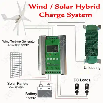 600W wind generator MAX 830W wind turbine+1400W MPPT hybrid charge controller for 800W wind turbine generator+600W solar panels