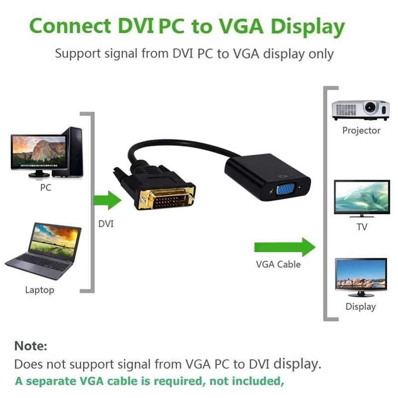 Felkin DVI to VGA Adapter Cable DVI Male to VGA Female 1080P Video Converter Cable for HDTV PC Laptop Projector Computer Monitor