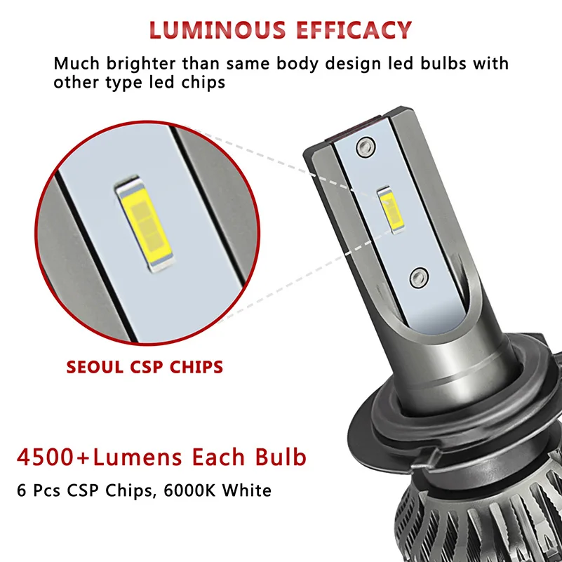 OXILAM H7 LED Canbus Headlight Bulb CSP Chip 48W 9000LM 6000K White Super Bright Car Lights Auto Head Lamp for BMW Mercedes 12V OXILAM H7 LED Canbus Headlight Bulb CSP Chip 48W 9000LM 6000K White Super Bright Car Lights Auto Head Lamp for BMW Mercedes 12V