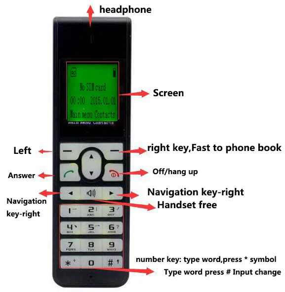 Мультиязычный беспроводной домашний стационарный телефон с SIM-картой, GSM, SMS, задней подсветкой, LED-экраном, радиотелефоны, беспроводной телефон для дома