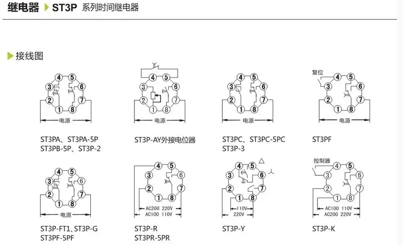 ST3PF 4