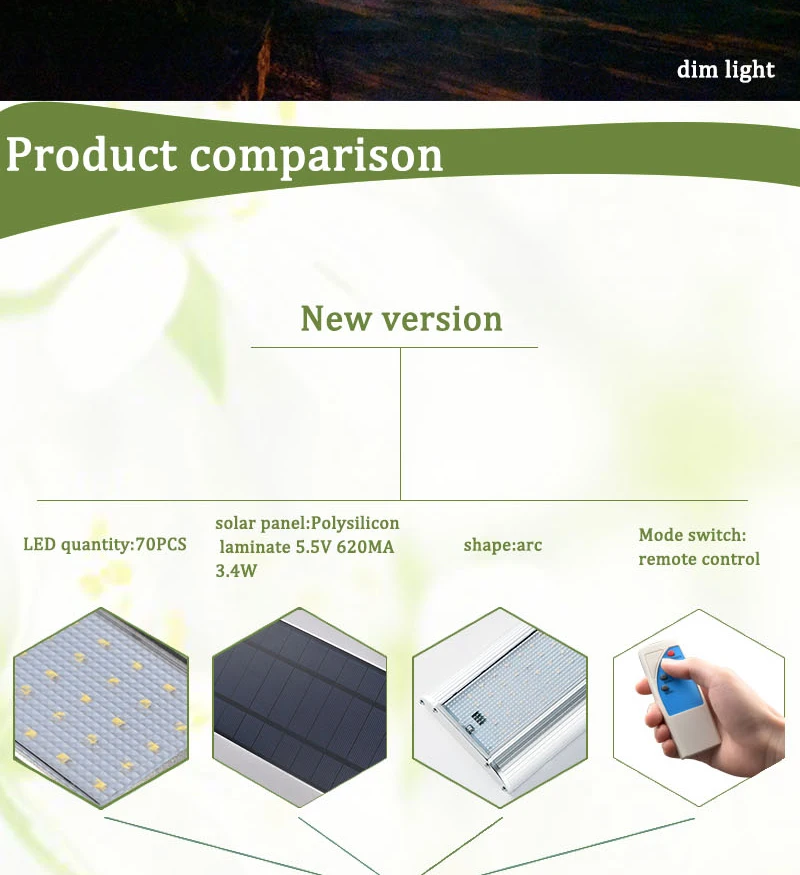 70LED2_11