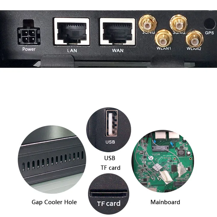 ZBT wi fi router with sim card 4g for car bus MTK7620A 300Mbps wireless modem cellular repeater wifi booster lte 3g car router