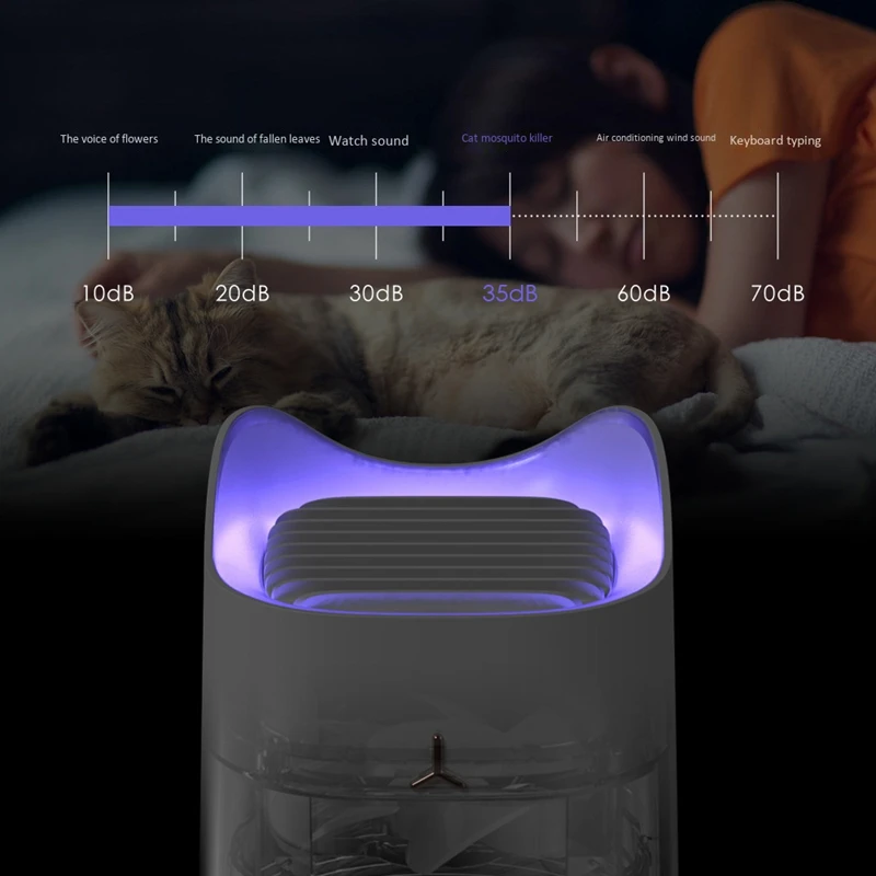 Usb Electronics Purple Light Mosquito Killer Trap Moth Fly Wasp Led Night-Light Lamp Bug Insect Lights Killing Pest(White