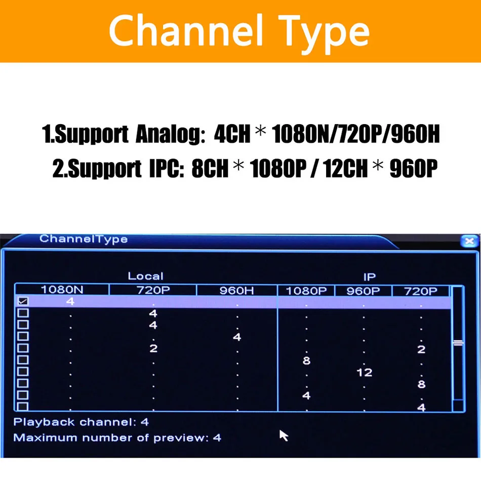 5 в 1 4ch* 1080N AHD DVR видеонаблюдения безопасности CCTV видео рекордер DVR Гибридный DVR для 720 P/960 H аналоговые AHD CVI TVI IP камеры