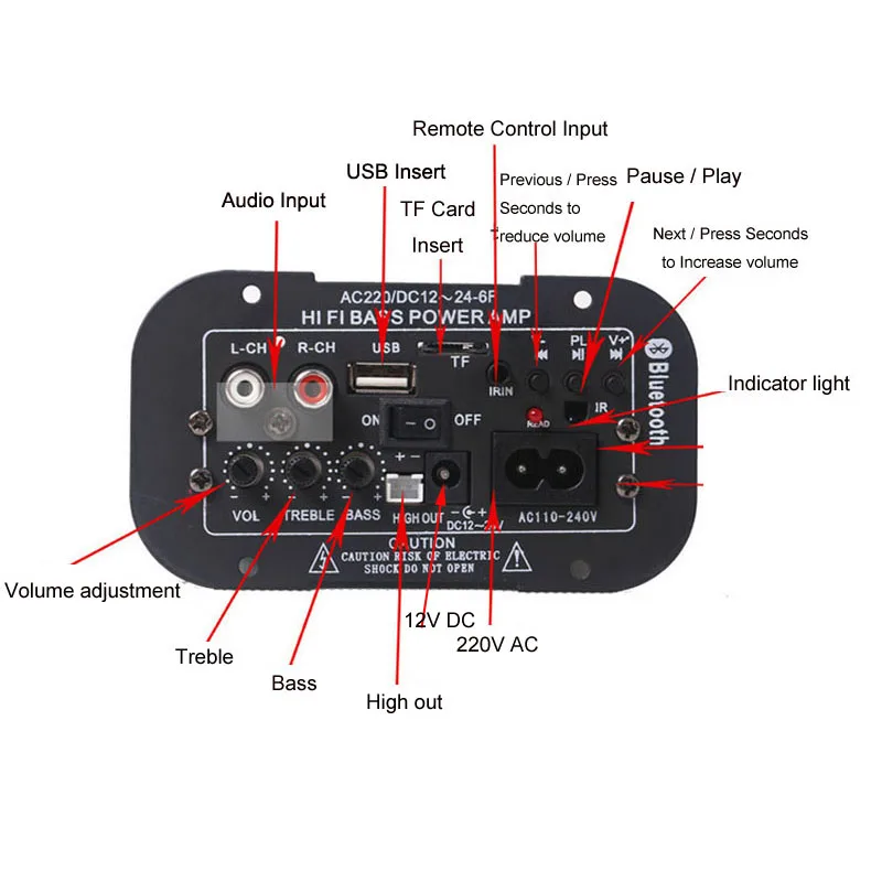 6 дюймов круглый автомобильный Bluetooth Динамик сабвуфер с радио Функция 12V24V220V дома/Авто/мотоцикл супер бас Динамик s