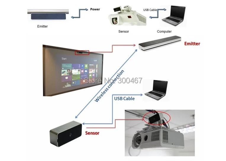 Сенсор Для Интерактивной Доски Купить