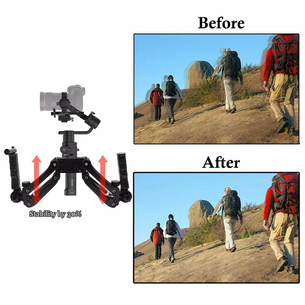 Dual Handle Grip Handheld Handlebar Kit Extension