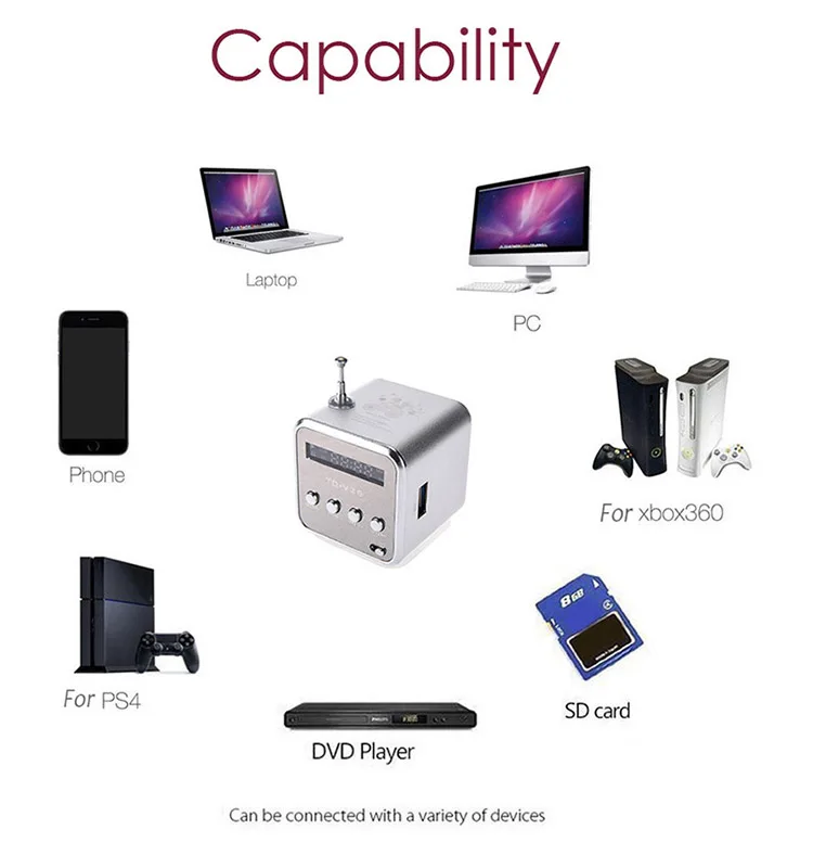 Kebidu новейшая компактная портативная цифровая колонка с ЖК дисплеем Micro SD/TF FM