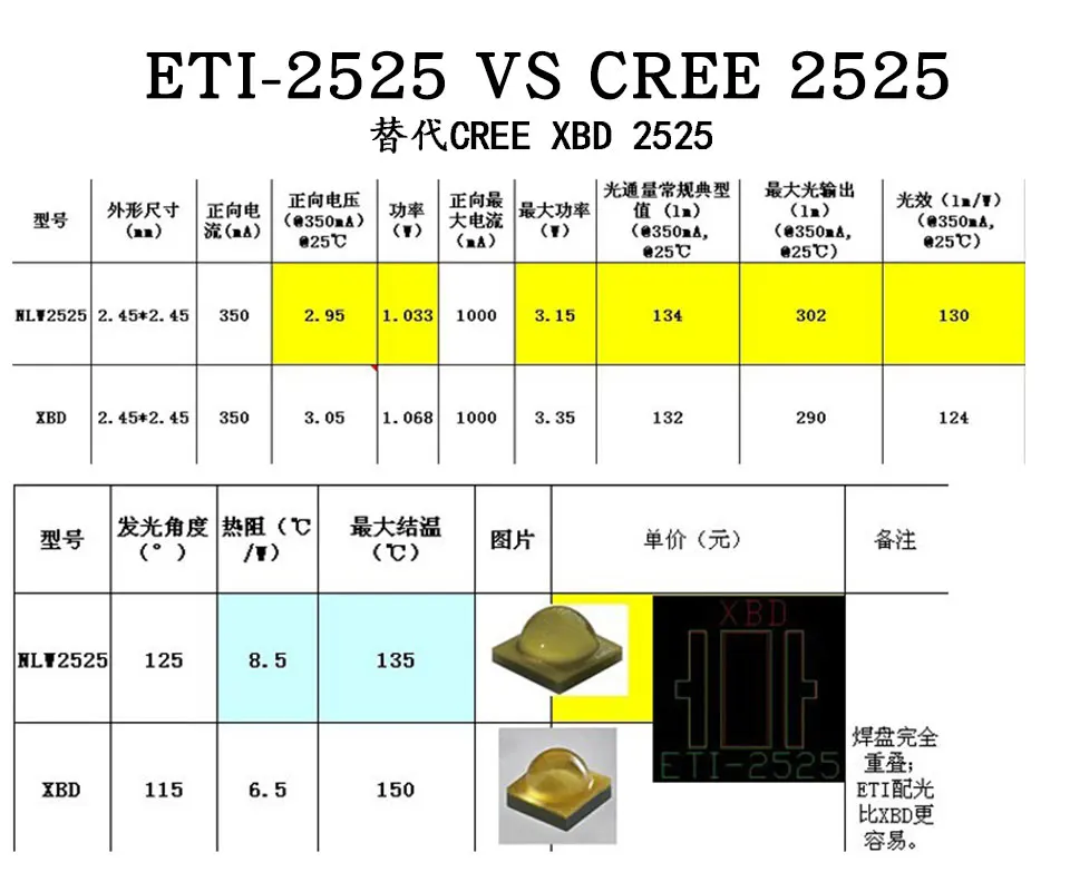 ETI--2525_13