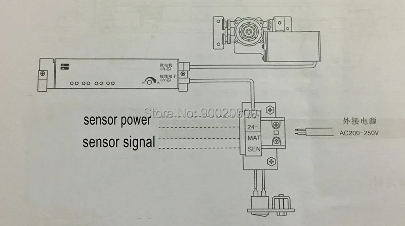 +24V Universal Automatic Sliding Door Controller, Auto Door Controller, Sliding Door Controller, - Famidy.com