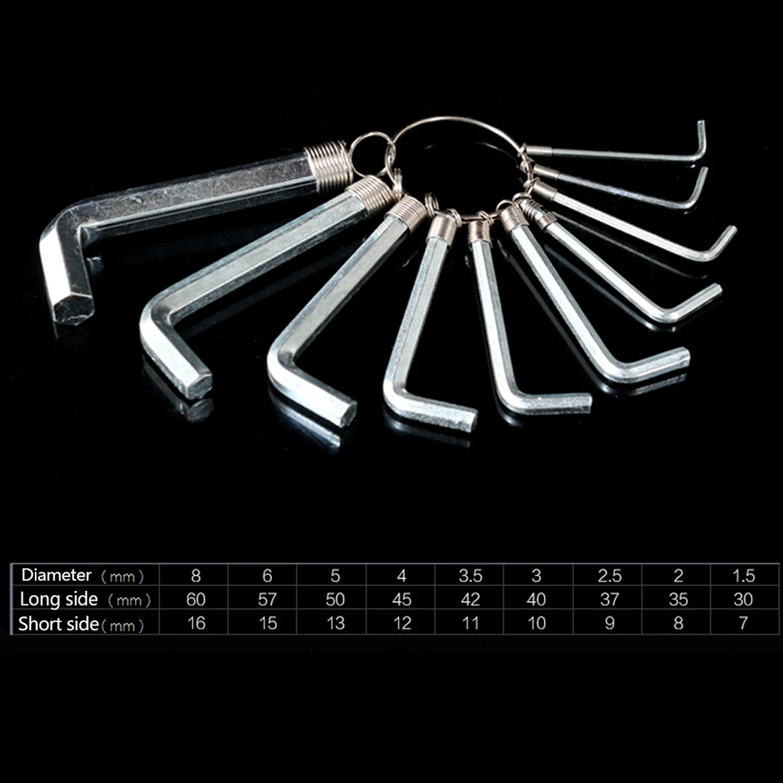 

1Pc Hex Key Allen Wrench Set 10 In 1 1.5mm~10mm Metric Hand Tool Kit Box Key Chain Wrench