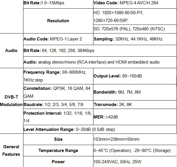 HD H.264 DVB-T Мини модулятор(AV/HDMI IN, DVB-T RF out) DVB-T модулятор радио и ТВ Вещательное оборудование sc-4161