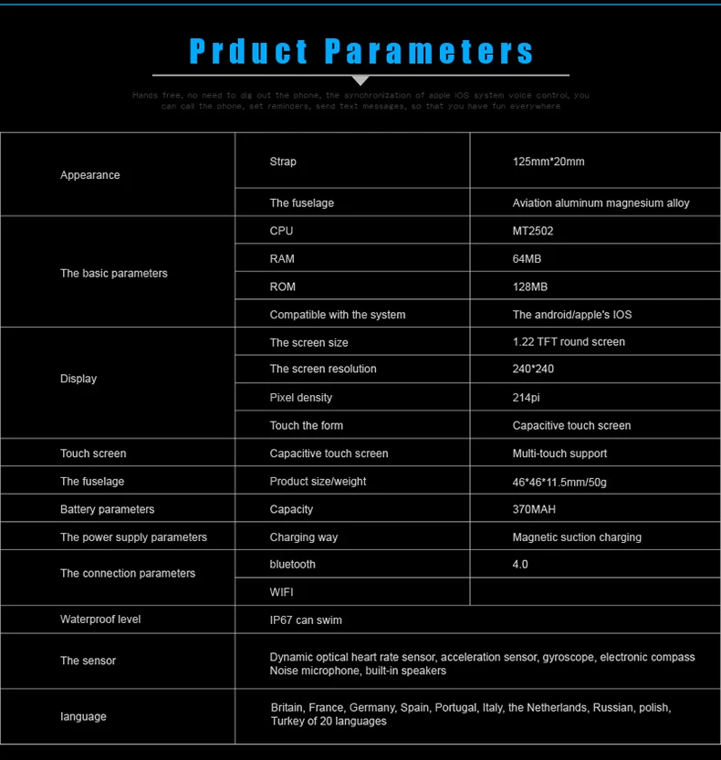aeProduct.getSubject()