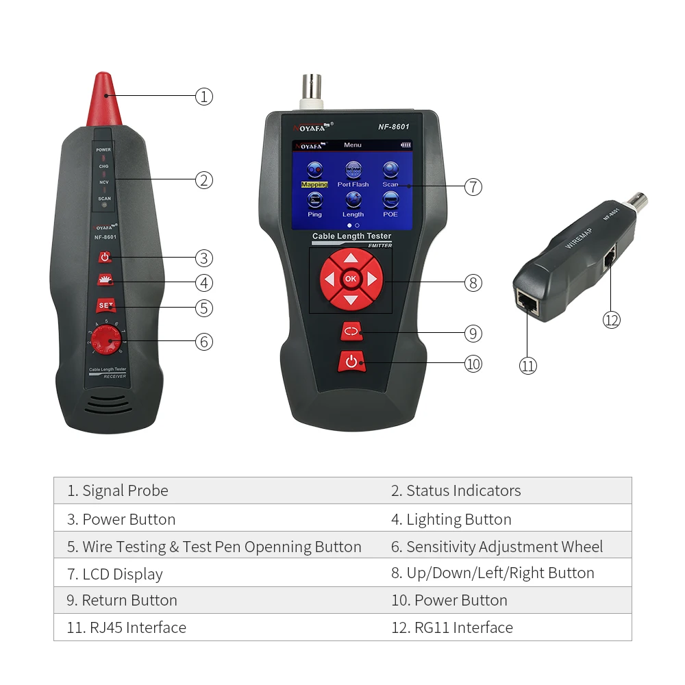 Многофункциональный сетевой кабель тестер провода Tracker RJ11 RJ45 BNC провод линии Finder с 8 удаленного адаптеры PING и POE тестирование