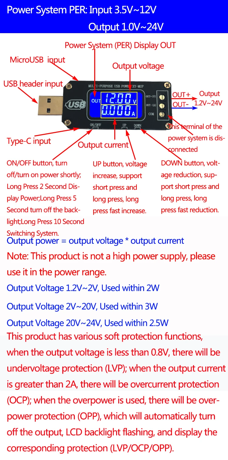 DC-DC CNC USB понижающий источник питания регулятор напряжения Модуль 5 В до 3,3 В 9 в 12 В 24 в Настольный модуль питания