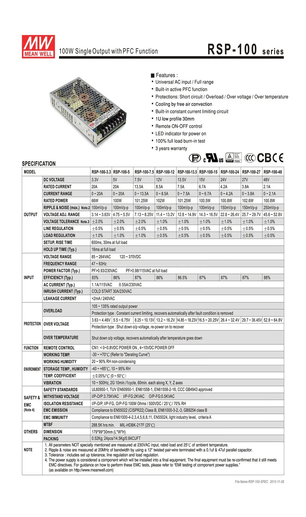 RSP-100-1000