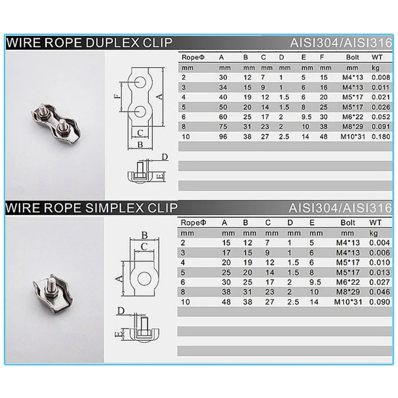 2 шт. до 20 шт. M2 M3 M4 M5 M6 M8 двойные Зажимы Пряжка трос зажим Кабельные Зажимы 304 нержавеющая сталь