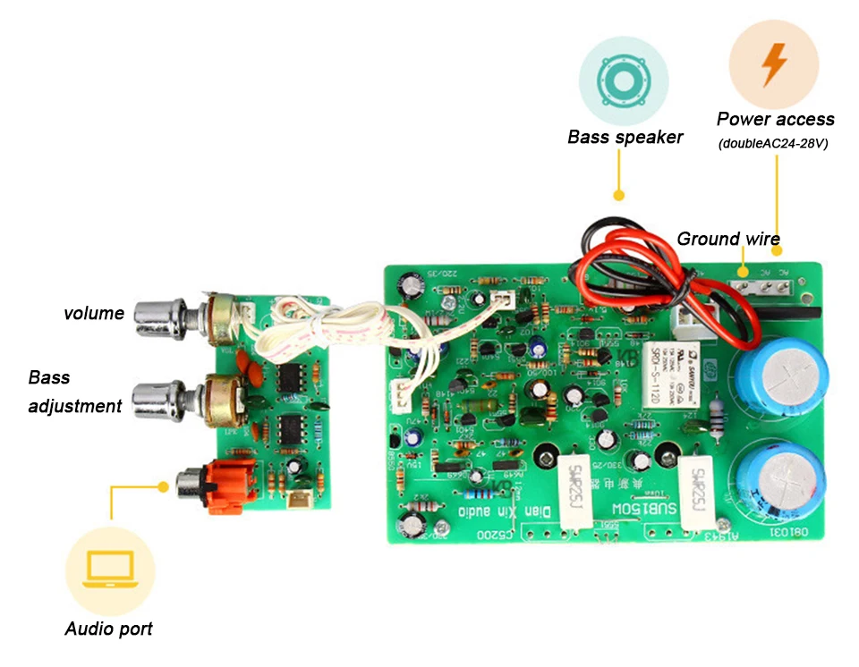 AIYIMA TPA3255 Класс D Fever HIFI цифровые усилители мощности аудио Плата Amplificador 150 вт DIY для домашнего кинотеатра