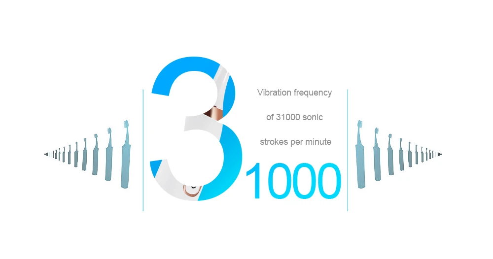 SARMOCARE S100 Sonic Electric Toothbrush Ultimate Cleaning Whitening Advanced Safeguards Oral Health Care Cleaning Tools